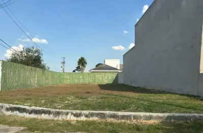 Terreno em condomínio para venda em sorocaba, aparecidinha