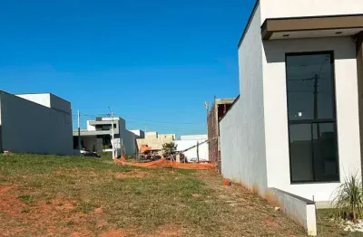 Terreno em condomínio para venda em sorocaba, jardim novo horizonte