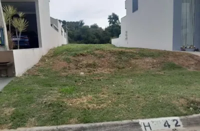 Terreno em condomínio fechado à venda na Avenida Paraná, Cajuru do Sul, Sorocaba