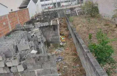 Terreno à venda, 167 m² por r$ 170.000 - residencial armando moreira righi - são josé dos campos/sp
