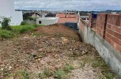 Terreno à venda, 146 m² por r$ 145.000,00 - jardim santa júlia - são josé dos campos/sp