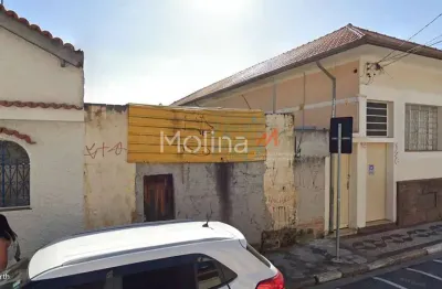 Terreno à venda na Rua Capitão Manoel Caetano, Centro, Mogi das Cruzes