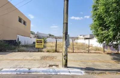 Terreno à venda – 574 m² – localização privilegiada no setor central
