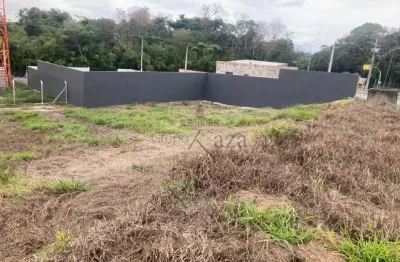 Terreno comercial para alugar na Avenida Paratehy, Condomínio Reserva do Paratehy, São José dos Campos