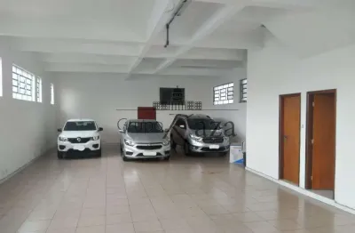 Casa comercial para alugar na Avenida Cidade Jardim, Bosque dos Eucaliptos, São José dos Campos