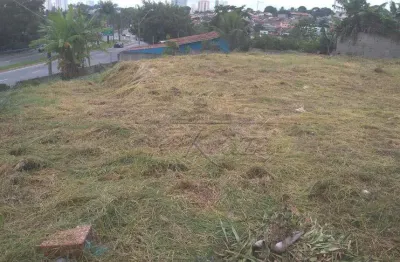 Terreno comercial para alugar na Avenida dos Estados, Vila Maria, São José dos Campos