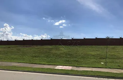 Terreno comercial para alugar na Avenida Irerê, Condomínio Residencial Alphaville, São José dos Campos