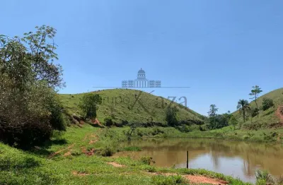 Terreno à venda na Estrada Municipal do Jaguari, Jaguari, São José dos Campos