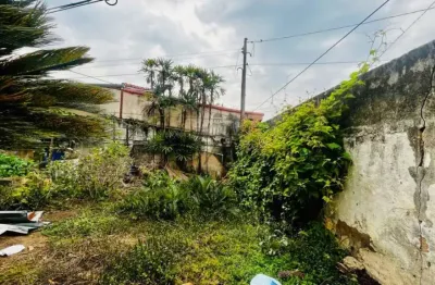 Oportunidade - Terreno - Jardim das Indústrias - 250m². Terreno - Jardim das Indústrias - 250m².