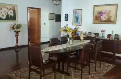 Casa em condomínio fechado com 4 quartos à venda na Rua Itanhaém, Jardim Apolo, São José dos Campos