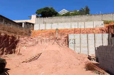 Terreno comercial à venda na Avenida Possidonio José de Freitas, Urbanova, São José dos Campos