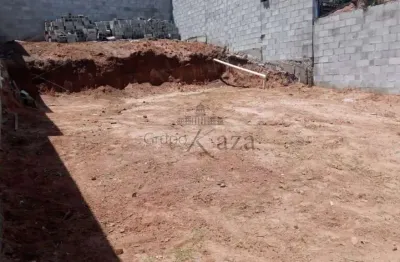 Terreno comercial para alugar na Rua Henrique Dias, Monte Castelo, São José dos Campos