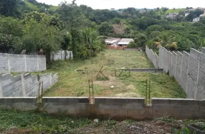 Terreno à venda na Rua Panacéia, 1158405, Chácaras Pousada do Vale, São José dos Campos