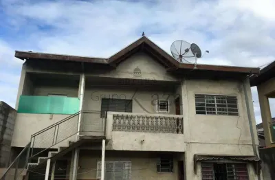 Casa com 4 quartos à venda na Rua Nelson Gonçalves, 155945, Loteamento Villa Branca, Jacareí
