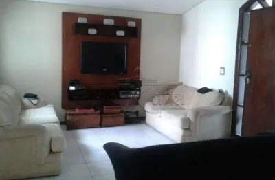 Casa com 4 quartos à venda na Rua Ignácio Trunkel, Reserva do Bosque, São José dos Campos