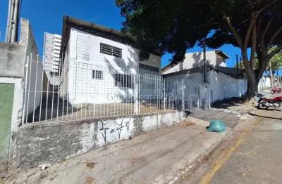 Ponto comercial à venda na Rua Arequipa, Jardim América, São José dos Campos