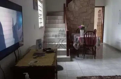 Casa com 4 quartos à venda na Rua Alípio Ferreira Lourenço, Jardim Portugal, São José dos Campos