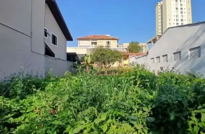 Terreno à venda na Rua Santarem, Parque Industrial, São José dos Campos