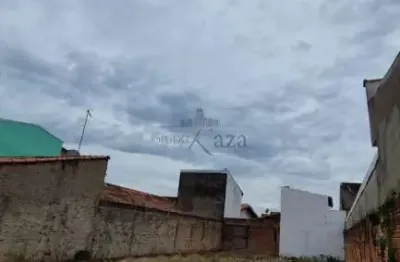 Terreno à venda na Rua Wanderlei de Oliveira, Residencial União, São José dos Campos