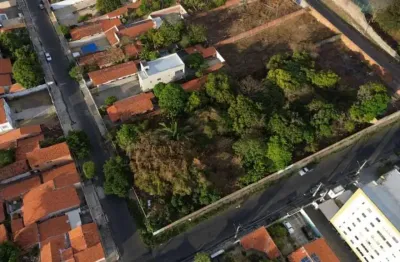 Terreno à venda no planalto ininga – localização privilegiada