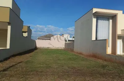 Terreno em condomínio fechado à venda na avenida josé puccinelli, 12, campos do conde ii, paulínia por r$ 260.000