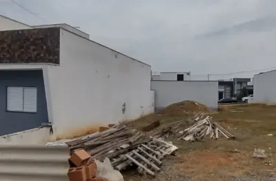 Terreno 146m² à venda no condomínio villagio ipanema 1 - sorocaba - sp