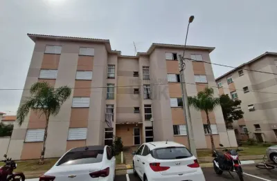 Apartamento com 2 quartos para alugar na Avenida Horst Frederico João Heer, 4801, Europark Comercial, Indaiatuba