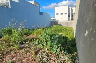 Terreno à venda na Rua José Garcia de Oliveira, 1, Jardim Colonial, Indaiatuba