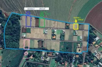 Terreno à venda no Centro, Ribeirão Preto 