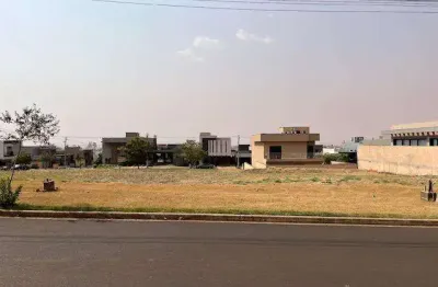 Terreno à venda em Bonfim Paulista, Ribeirão Preto 