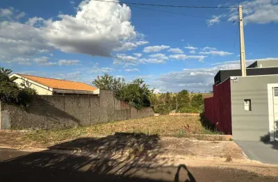 Terreno à venda no Jardim Itaú, Ribeirão Preto 