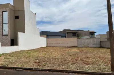 Terreno à venda no Reserva Imperial, Ribeirão Preto 