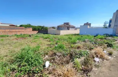 Terreno à venda no Alto da Boa Vista, Ribeirão Preto 
