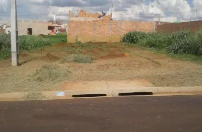 Terreno à venda na Reserva Macaúba, Ribeirão Preto 