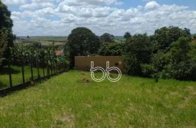 Terreno à venda, 1020 m² por r$ 340.000,00 - terras de santa rosa - salto/sp