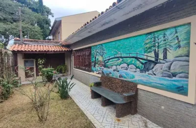 Casa com 2 quartos para alugar na Rua República do Iraque, 1667, Campo Belo, São Paulo