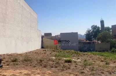 Oportunidade terreno comercial 660 m², ótima localização, jd colonial indaiatuba sp