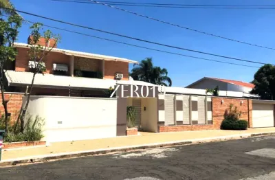 Sobrado à venda – cidade universitária, barão geraldo – campinas/sp| cód.:27612