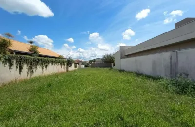 Terreno em condomínio para venda em ribeirão preto, bonfim paulista