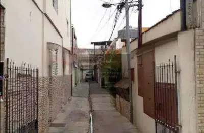 Casa com 2 quartos à venda na Rua Basílio Alves Morango, 488, Jardim Brasil, São Paulo