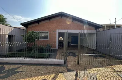 Casa com 3 quartos para alugar no Jardim Monumento, Piracicaba 