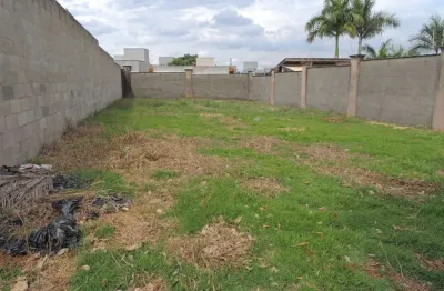 Terreno à venda no Jardim Caxambu, Piracicaba 