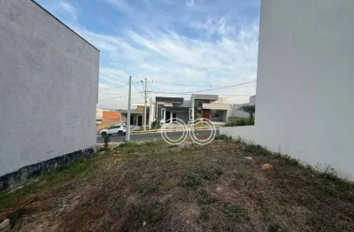 Terreno à venda, 200 m² por r$ 415.000,00 - condomínio gran reserve - indaiatuba/sp