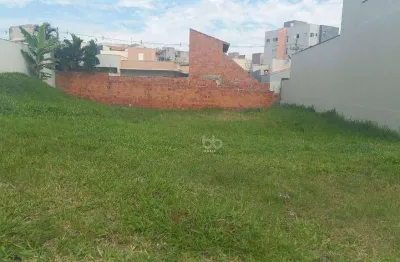 Terreno à venda, 191 m² por r$ 318.000,00 - condomínio jardim toscana - indaiatuba/sp