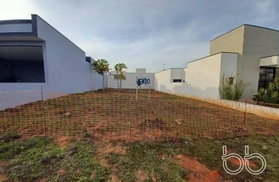 Terreno à venda, 300 m² por r$ 750.000,00 - condomínio dona lucilla - indaiatuba/sp