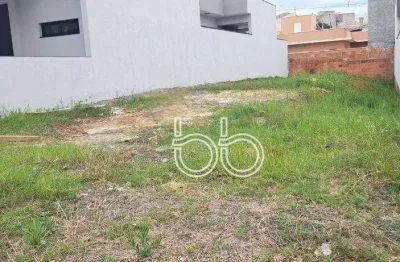 Terreno à venda, 191 m² por r$ 320.000,00 - condomínio jardim toscana - indaiatuba/sp