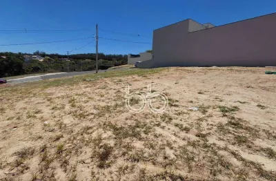 Terreno à venda, 200 m² por r$ 340.000 - condomínio jardim park vista real - indaiatuba/sp