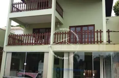 Casa em condomínio fechado com 4 quartos à venda na Alameda das Acácias, 222, Condomínio Portal de Itu, Itu