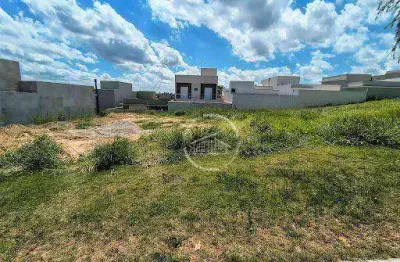 Terreno em condomínio fechado à venda na Rua Irmãos Micai, Parque Nossa Senhora da Candelária, Itu