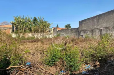 Terreno à venda na Rua Doutor Sérvulo Corrêa Pacheco e Silva, 10, Jardim Novo Itu, Itu